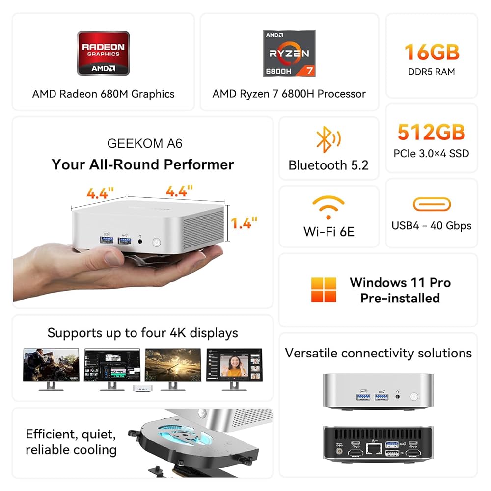 Amazon.co.jp: GEEKOM A7 Mini PC, AMD Ryzen 9 7940HS Mini